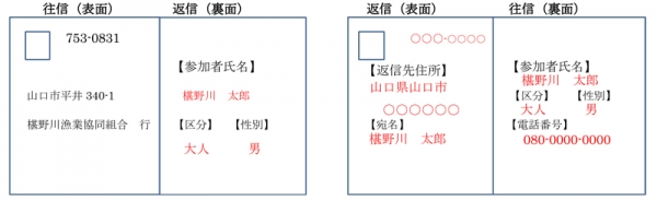 あゆつかみ取り大会　往復はがきの書き方